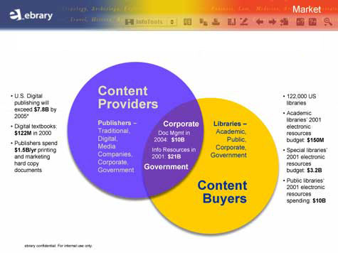 powerpoint