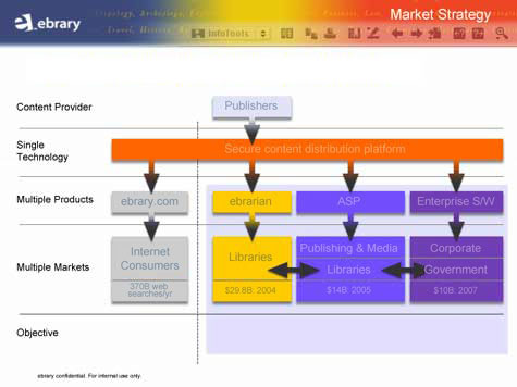 powerpoint
