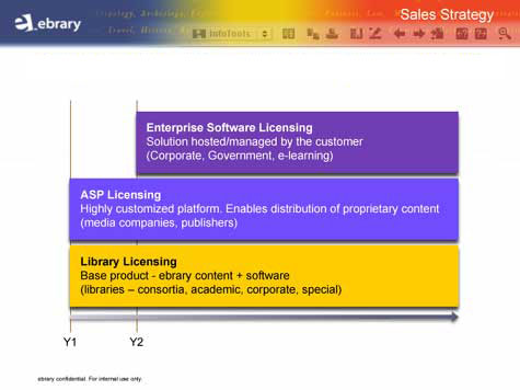 powerpoint