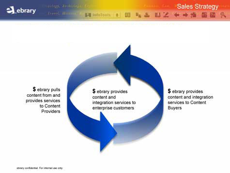 powerpoint
