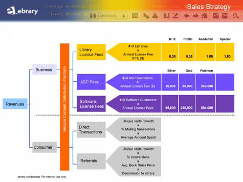 powerpoint